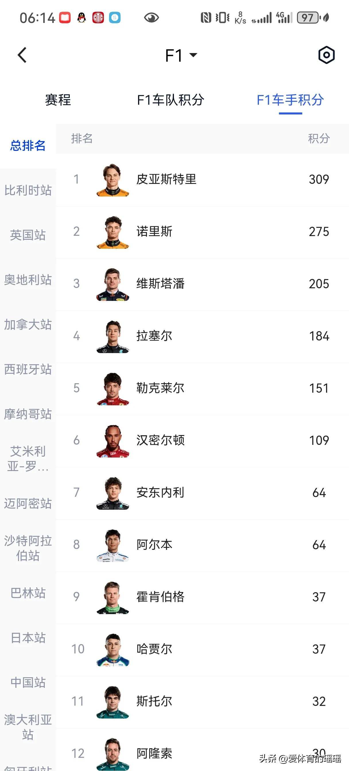 开云下载-包含荷甲赛后再迎强敌，辽宁本钢止住颓势，主帅态度——悬念犹存，数据趋势出现新变化的词条