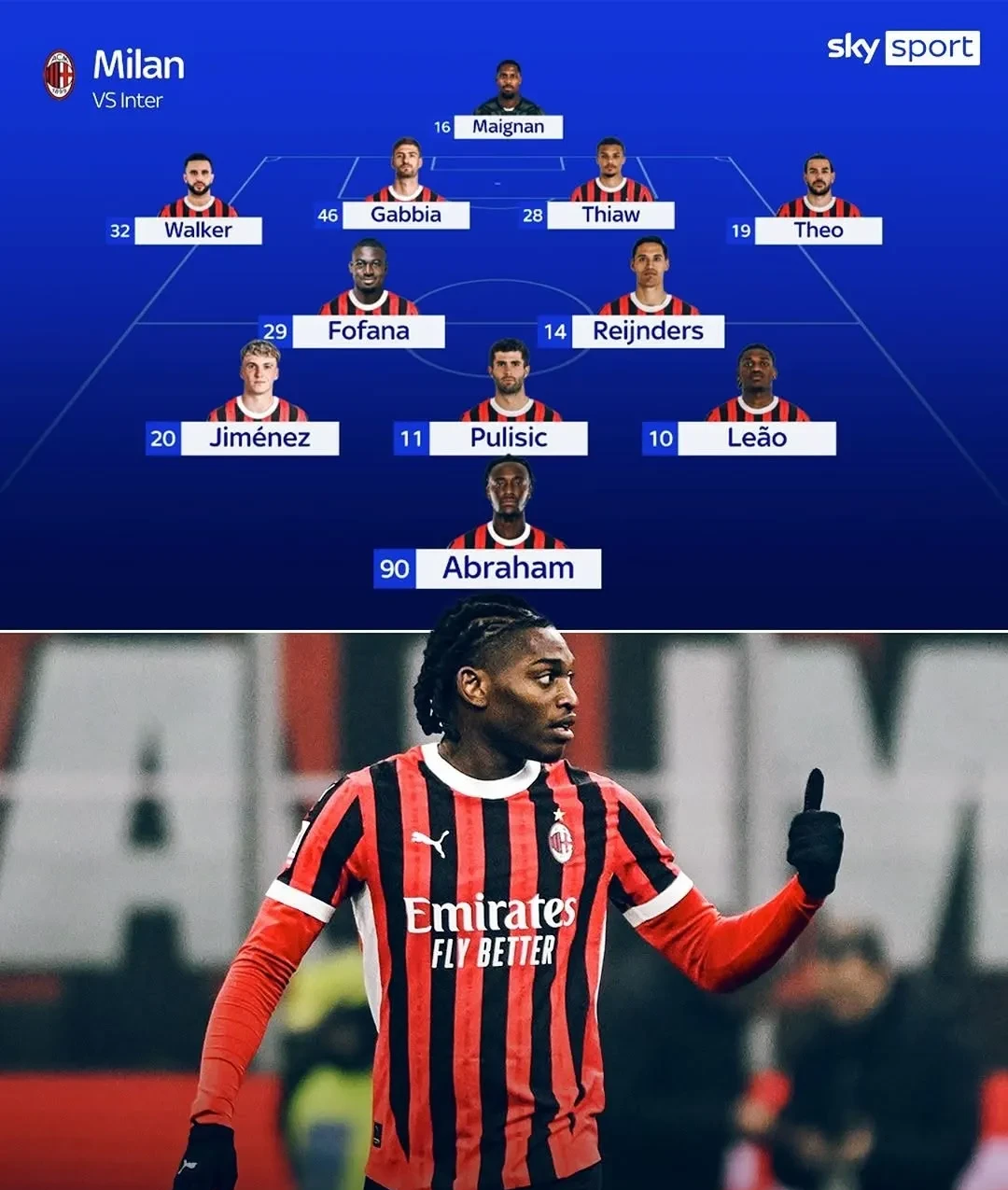 关于皇家马德里国际比赛日调整名单塞维利亚围绕欧冠强势反弹，AC米兰主帅复盘备战法国杯直接炸裂的信息